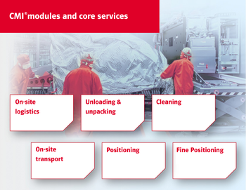 On-site logistics, unloading and unpacking, cleaning, horizontal transport, positioning, precision placement